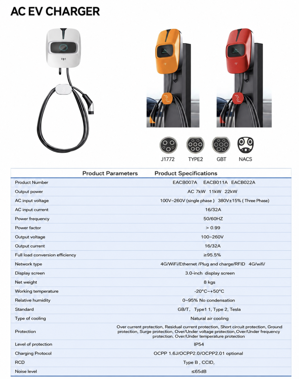 PAEC - AC EV Charger specification image 1 - EV charging equipment for commercial charging infrastructure