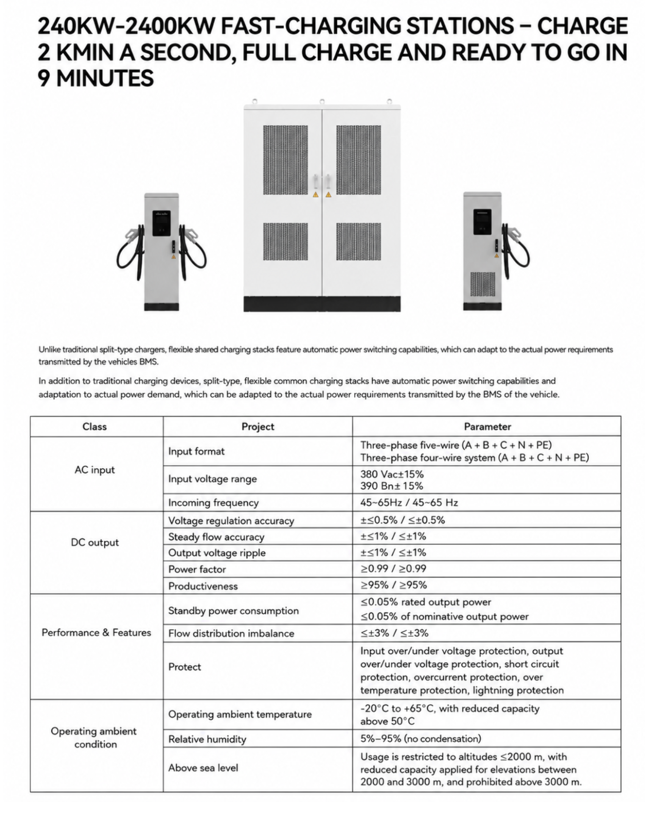 PCS - Charging Stations specification image 1 - EV charging equipment for commercial charging infrastructure