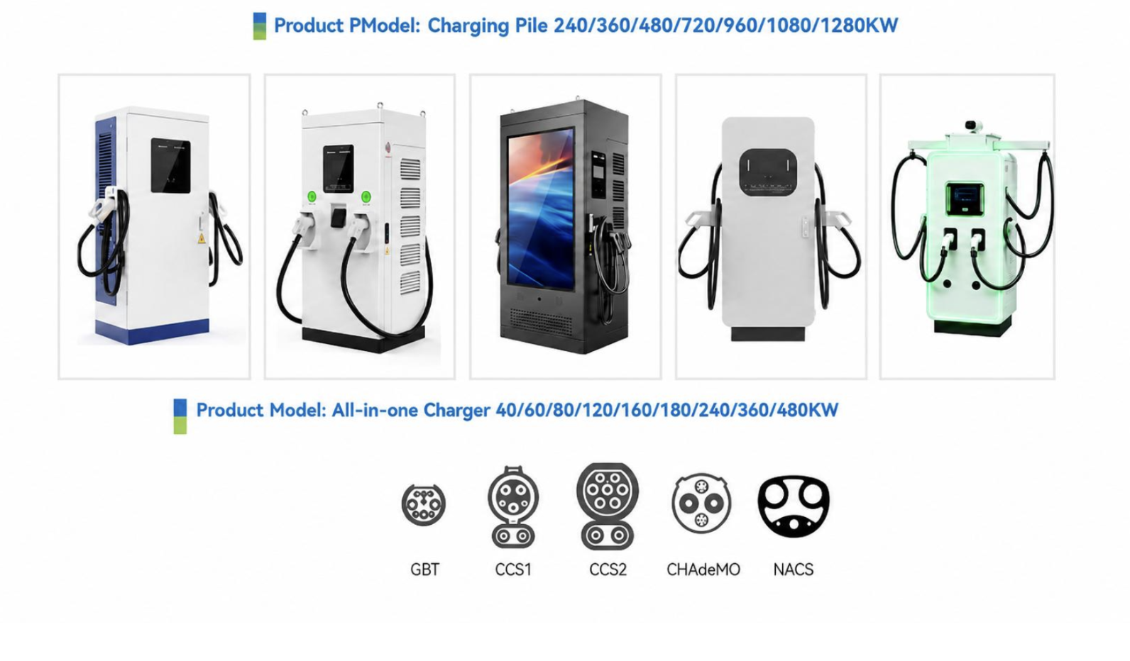 PDEC - DC EV Charger specification image 1 - EV charging equipment for commercial charging infrastructure