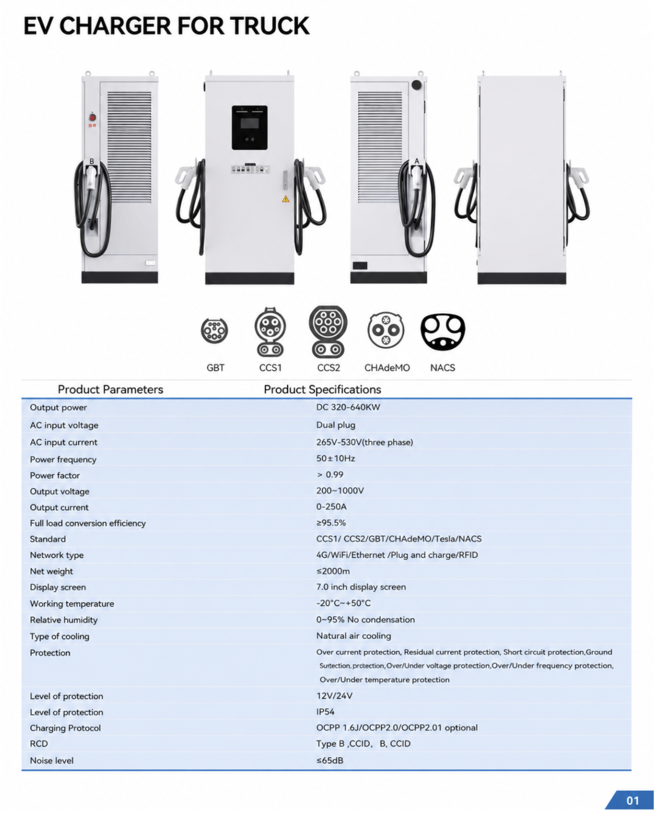 PEC - EV Charger specification image 1 - EV charging equipment for commercial charging infrastructure