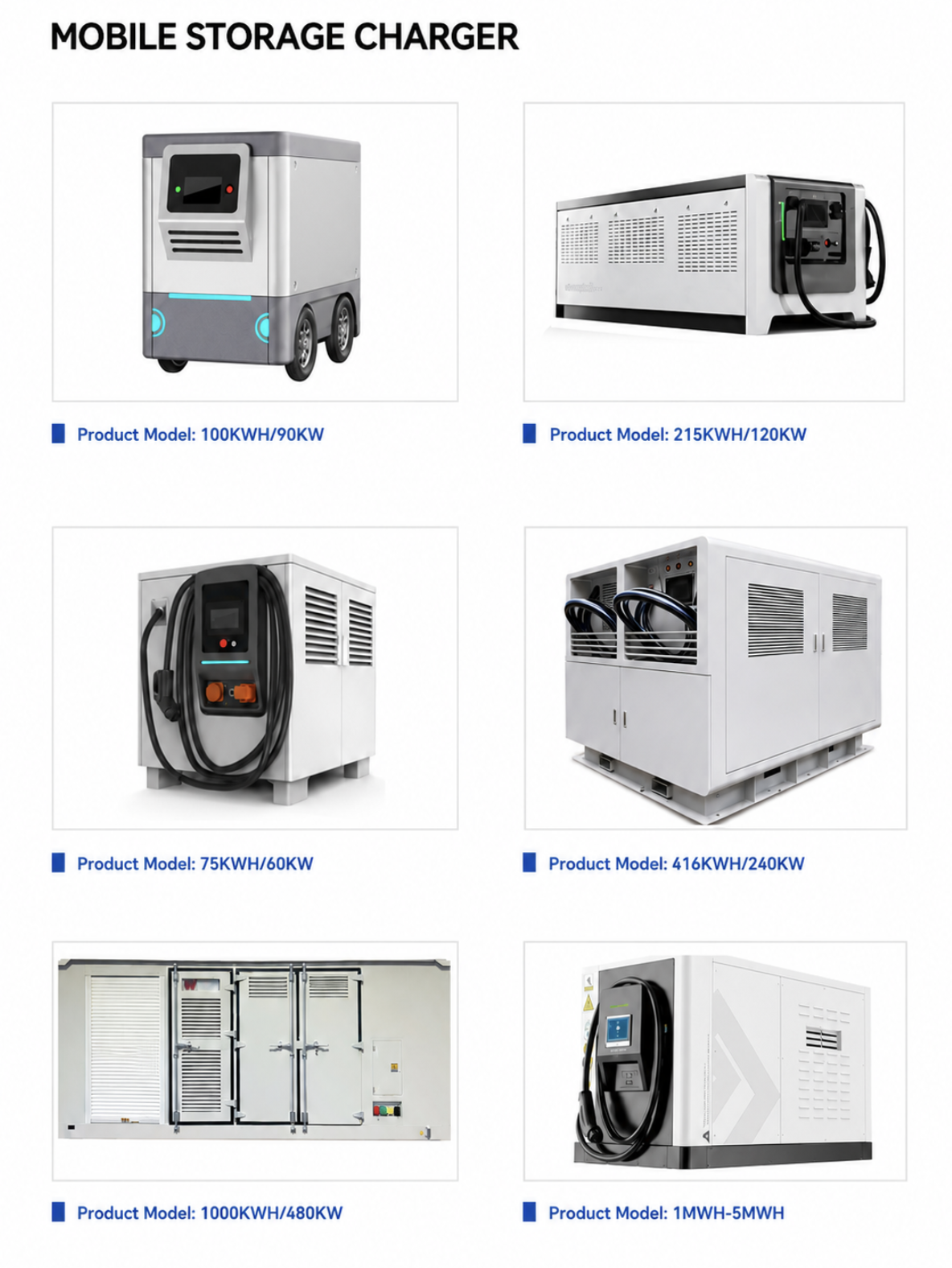 PMCC - Mobile Storage Charger specification image 1 - EV charging equipment for commercial charging infrastructure